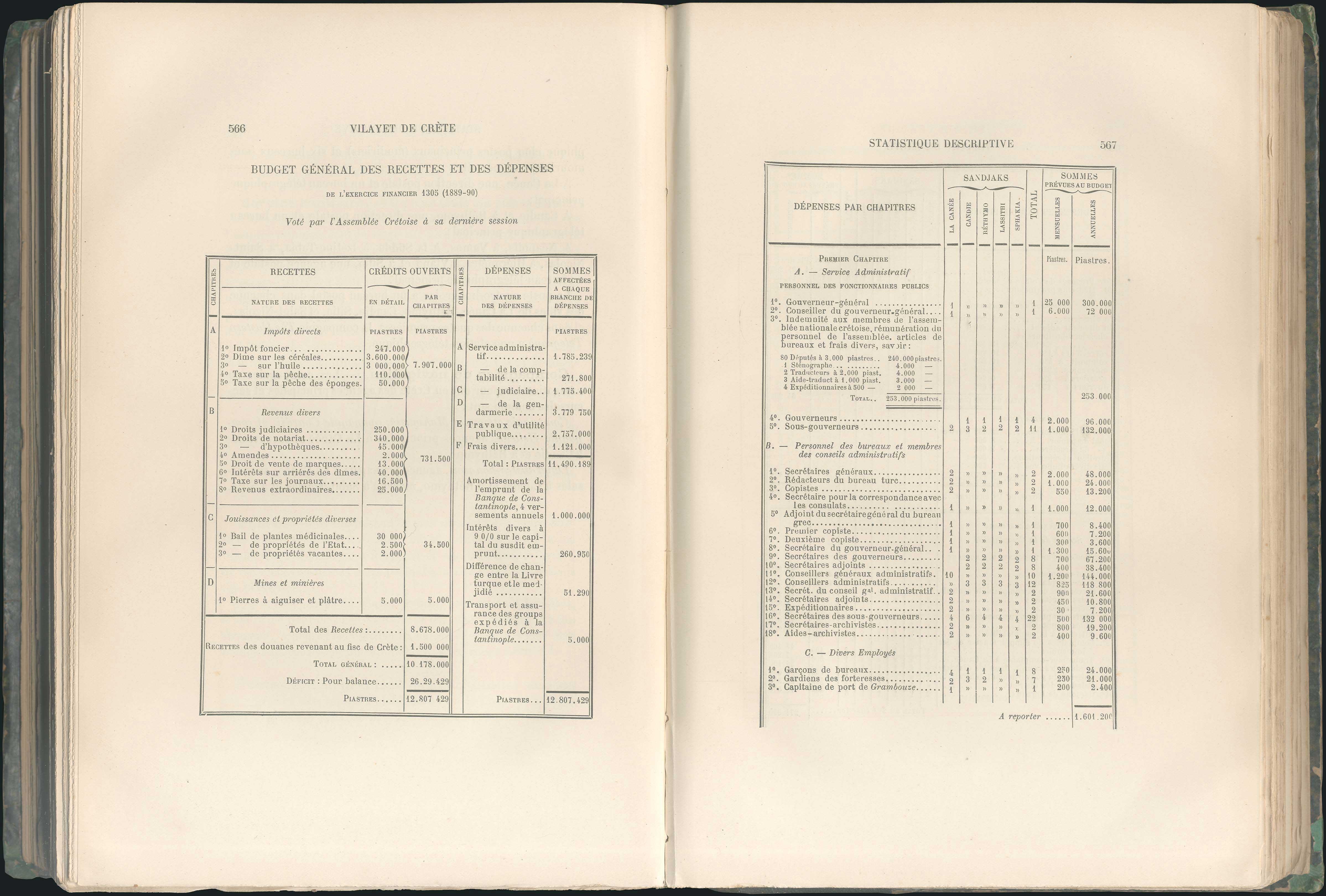 Lot 08384