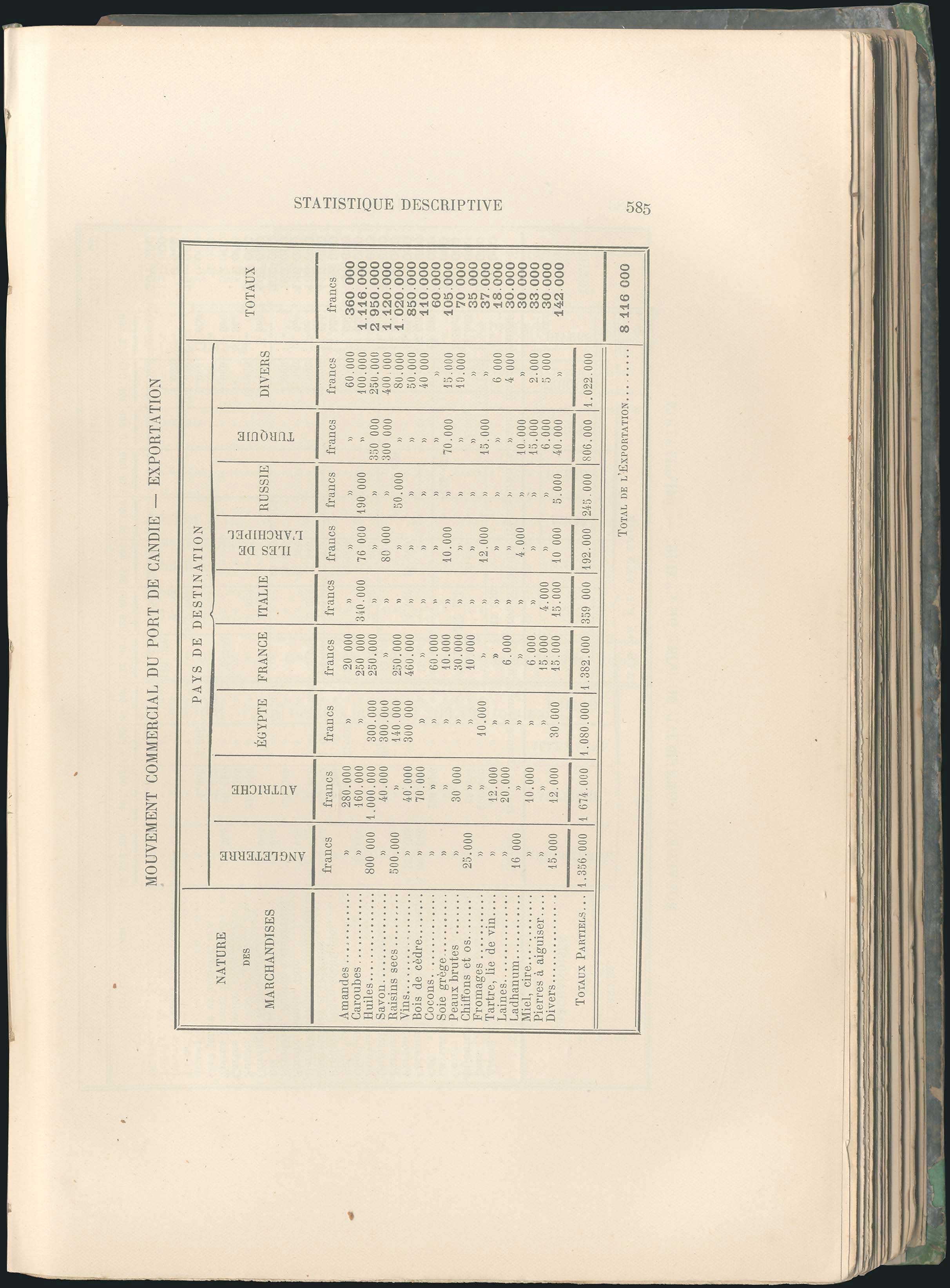 Lot 08384