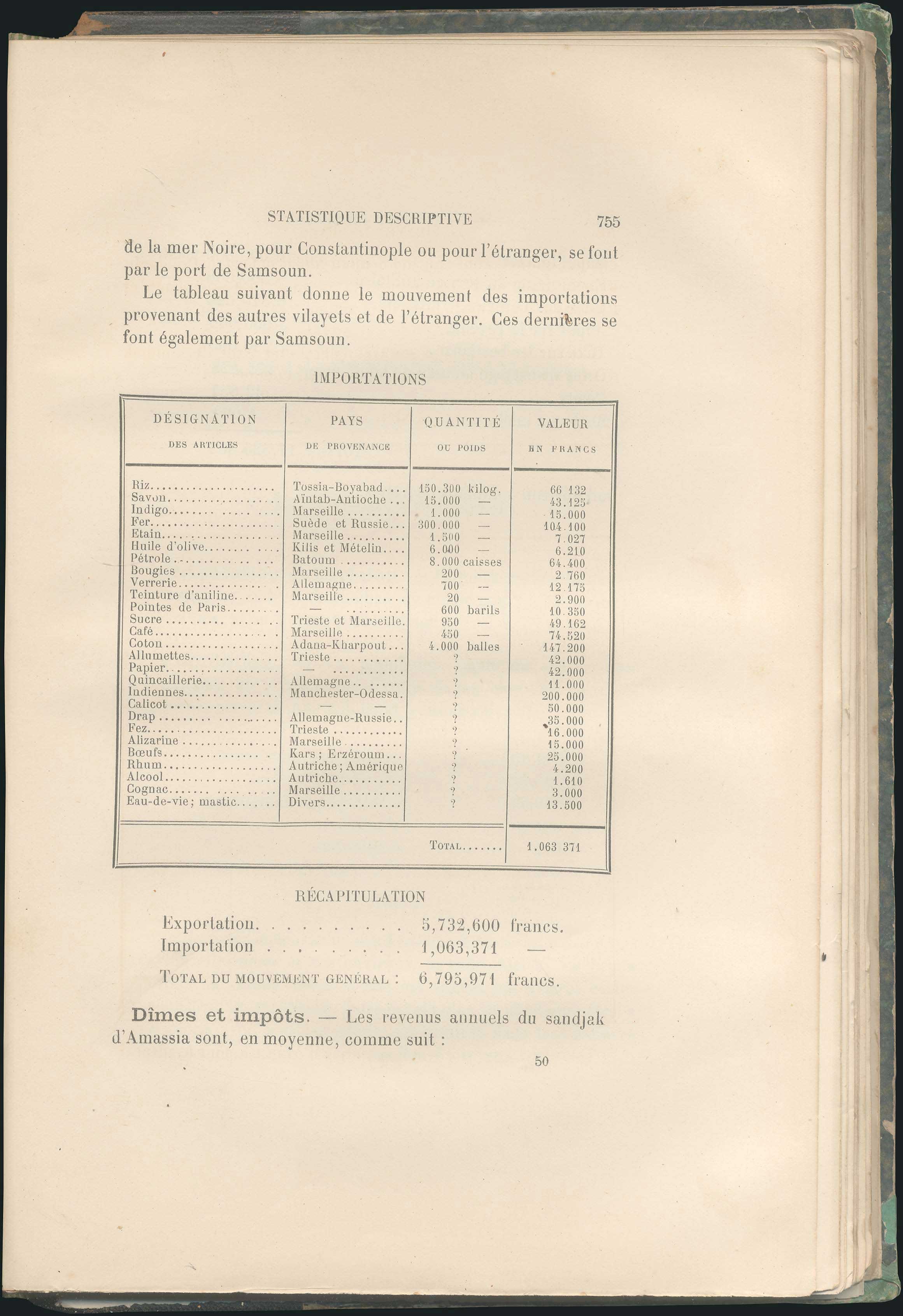 Lot 08384