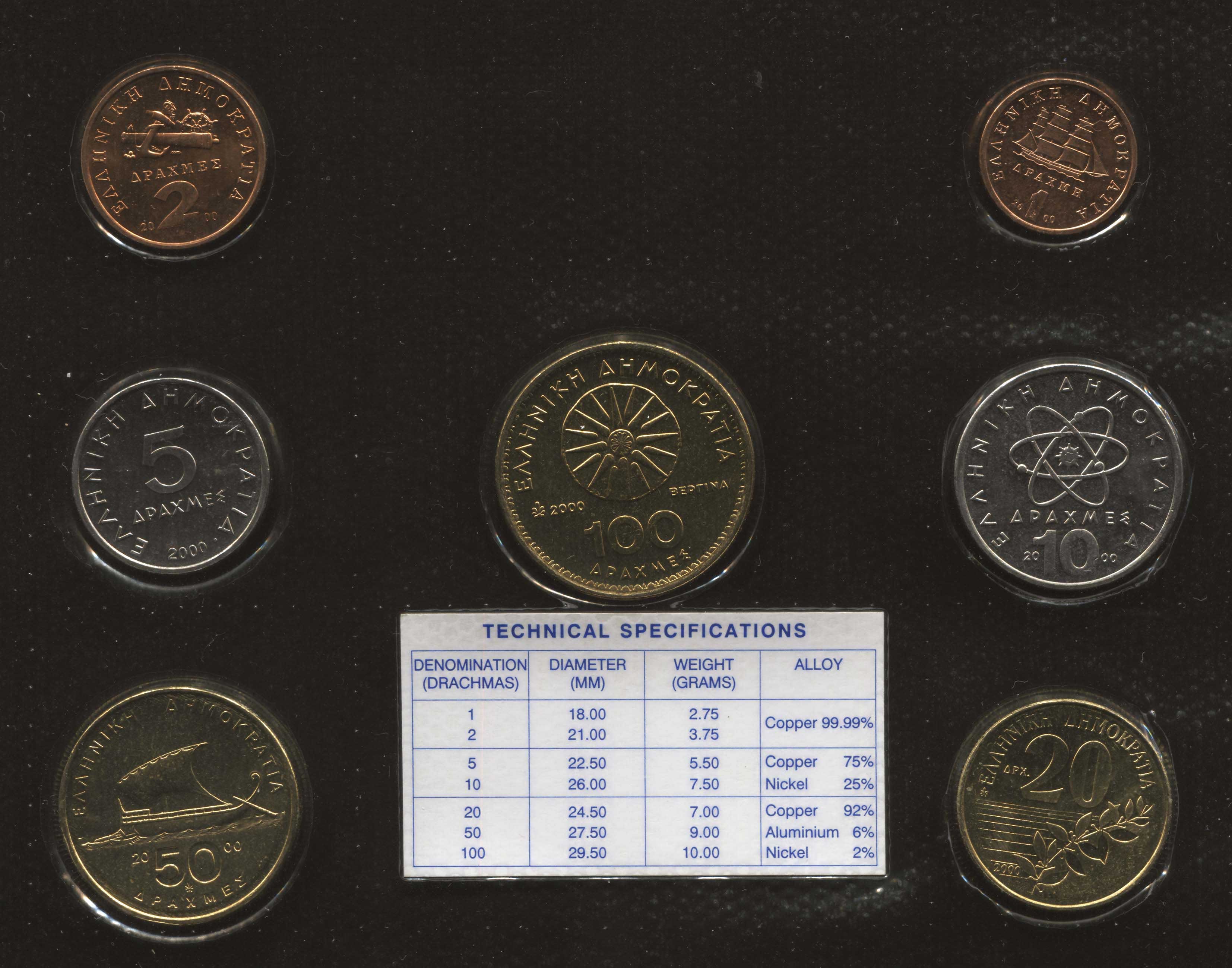 Lot 08082