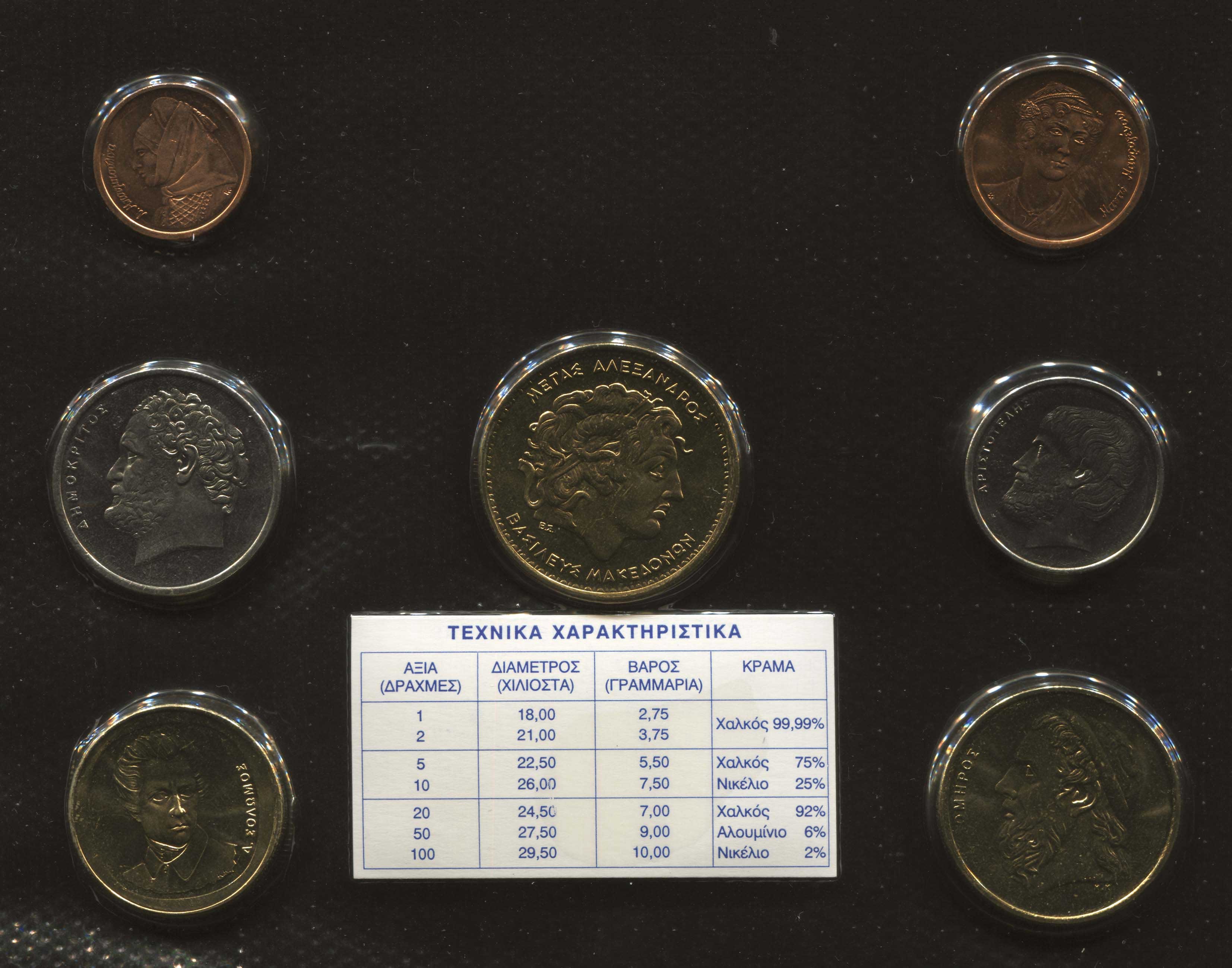 Lot 08082