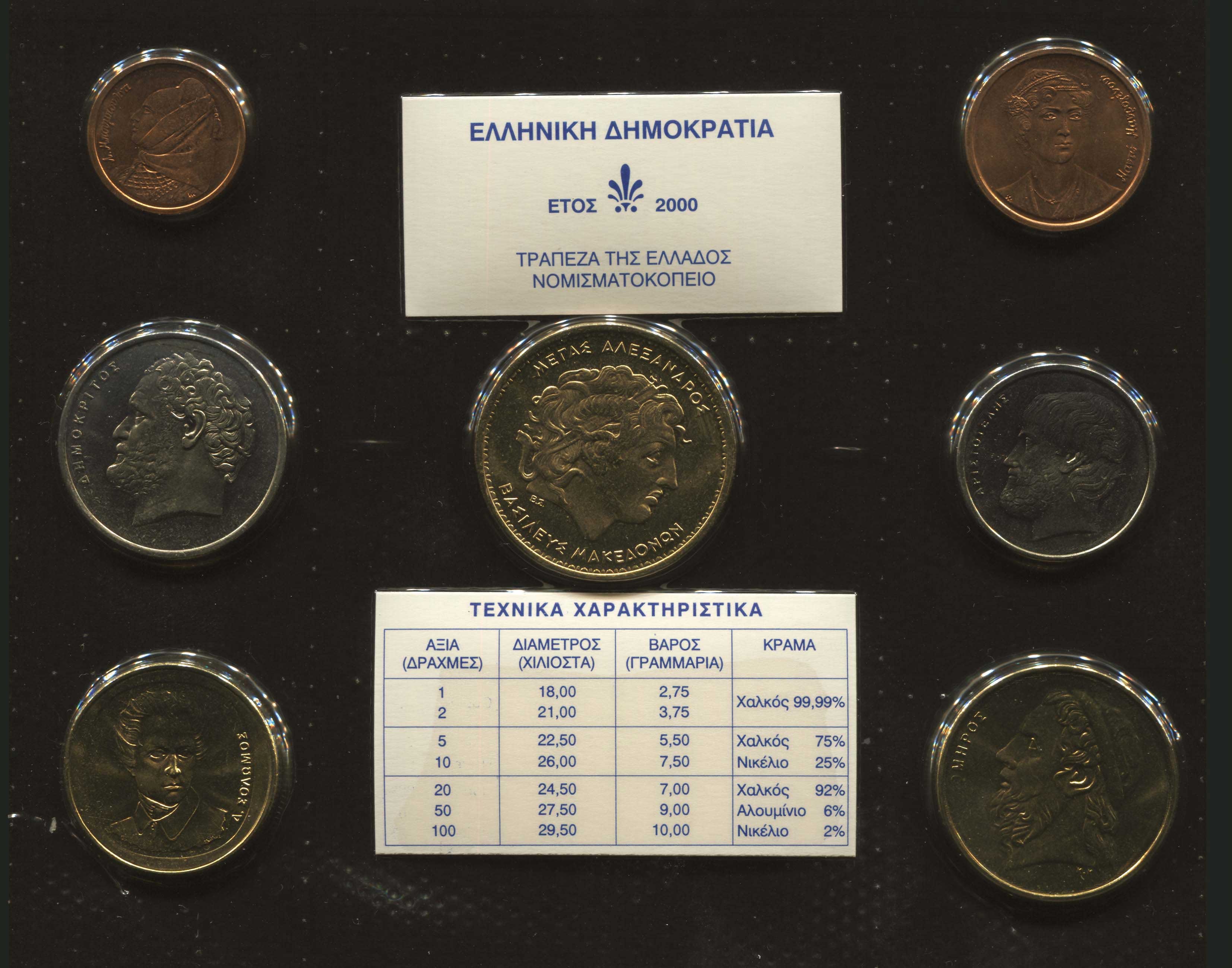 Lot 08081