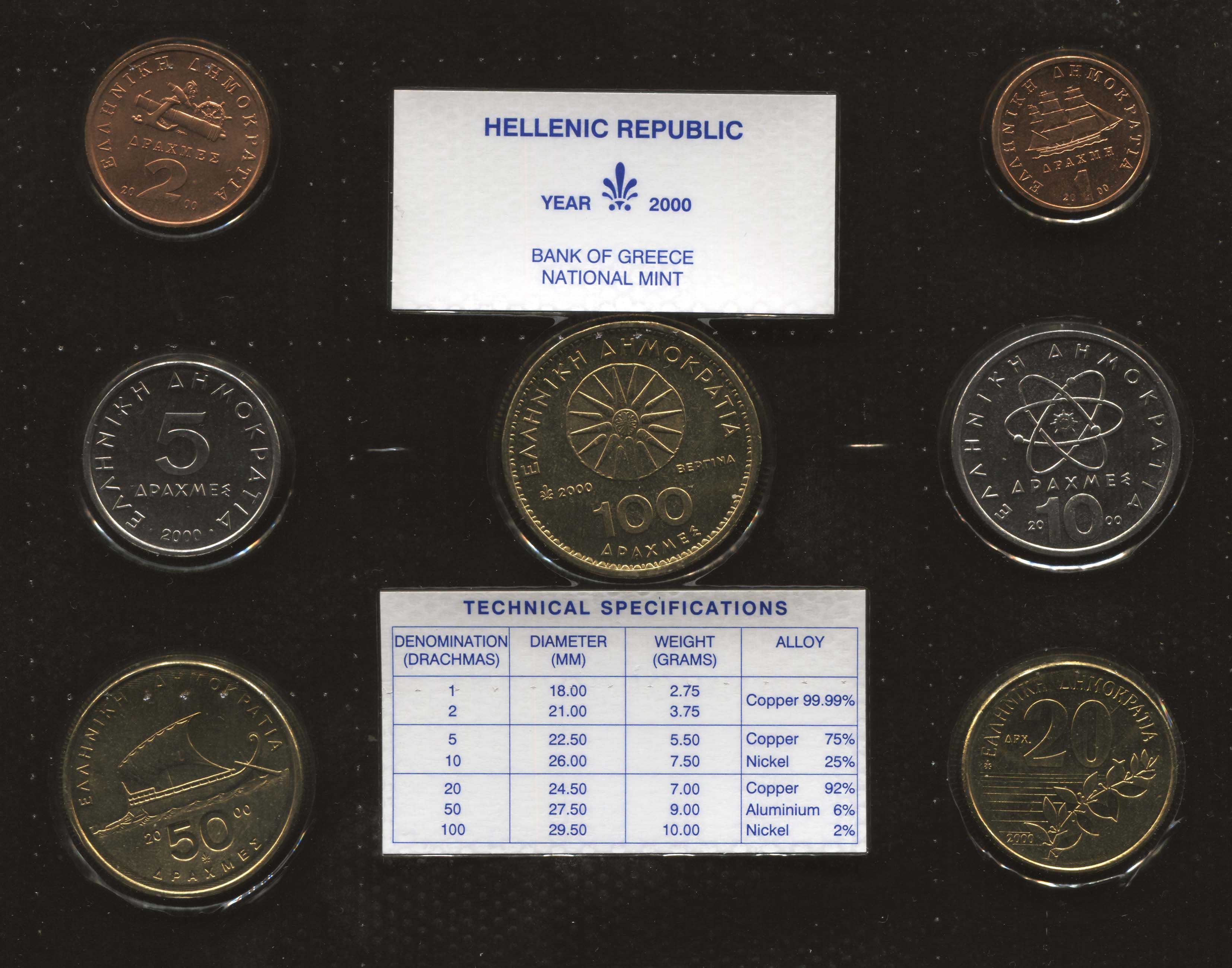 Lot 08081