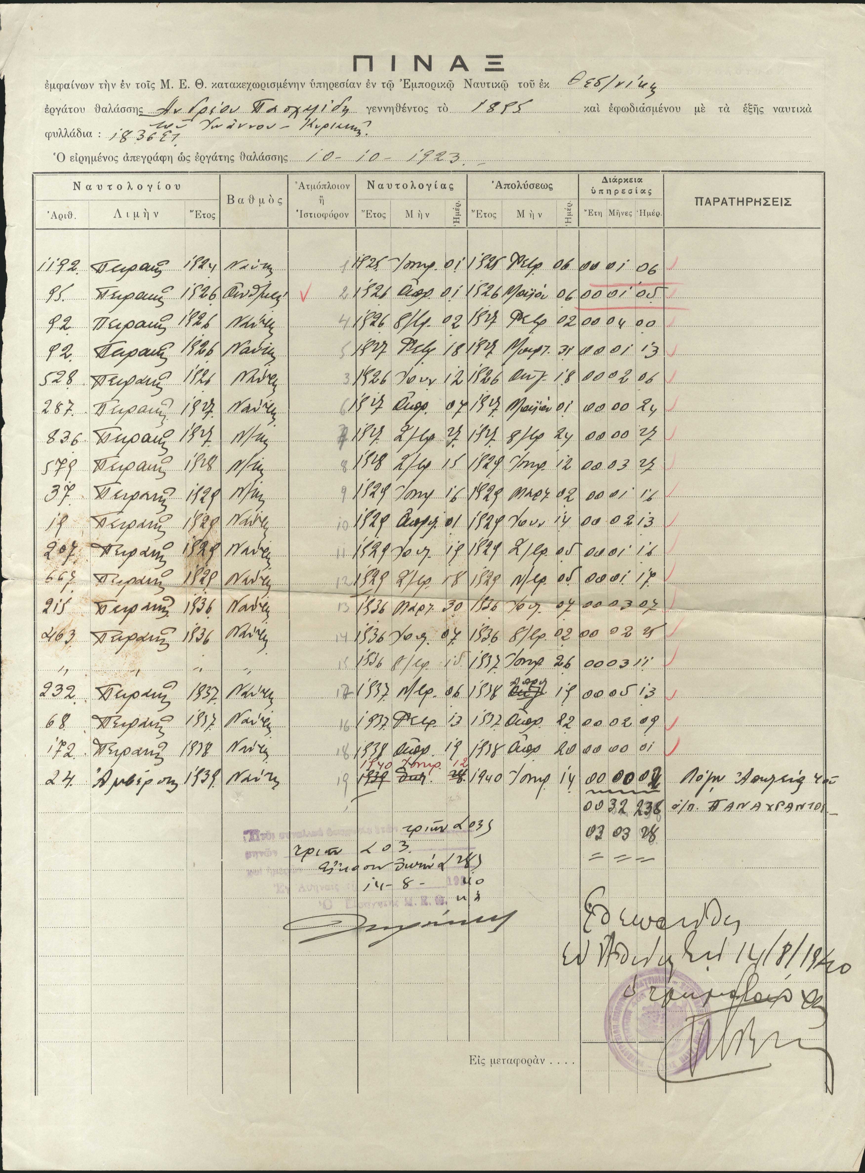 Lot 04317
