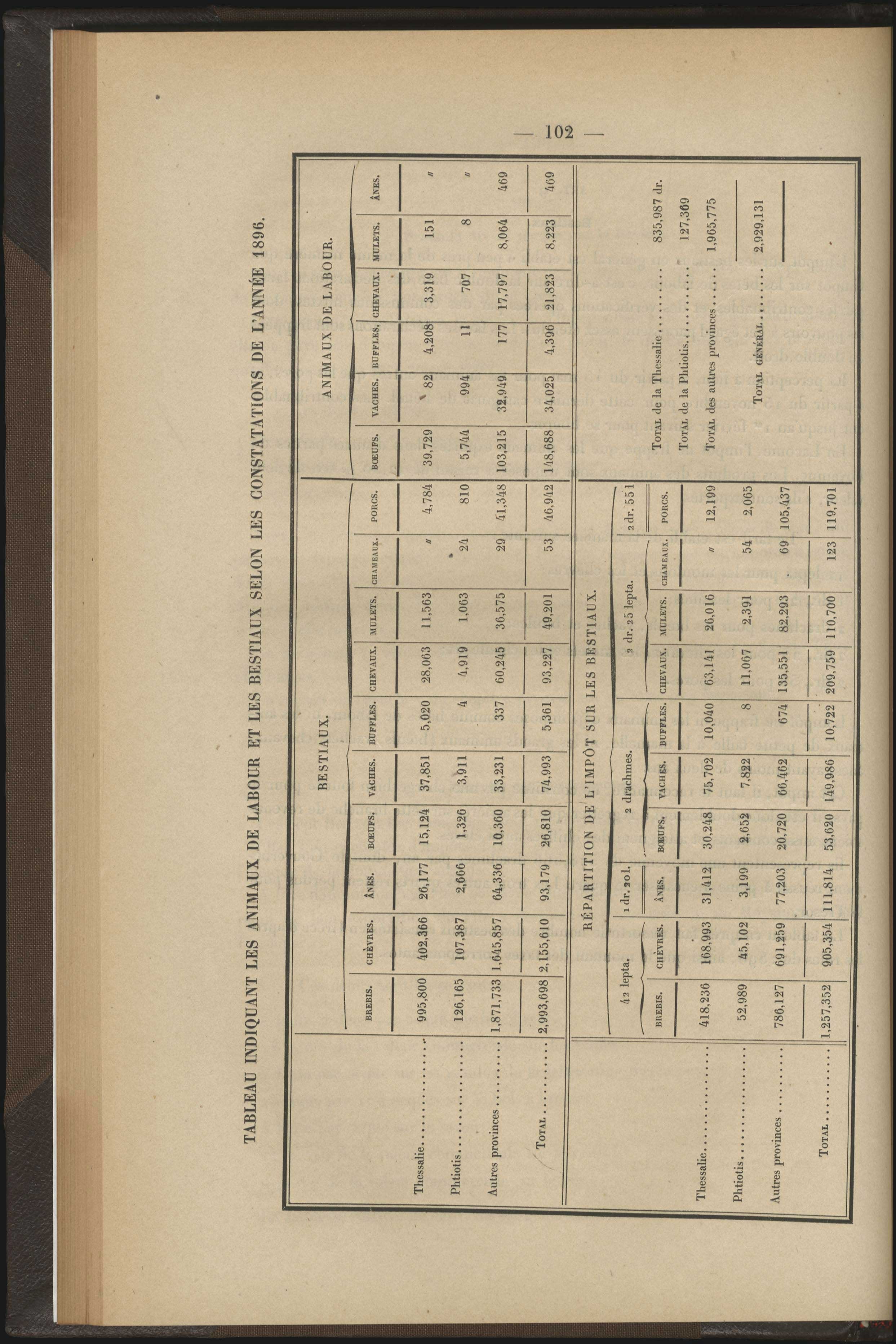 Lot 08023