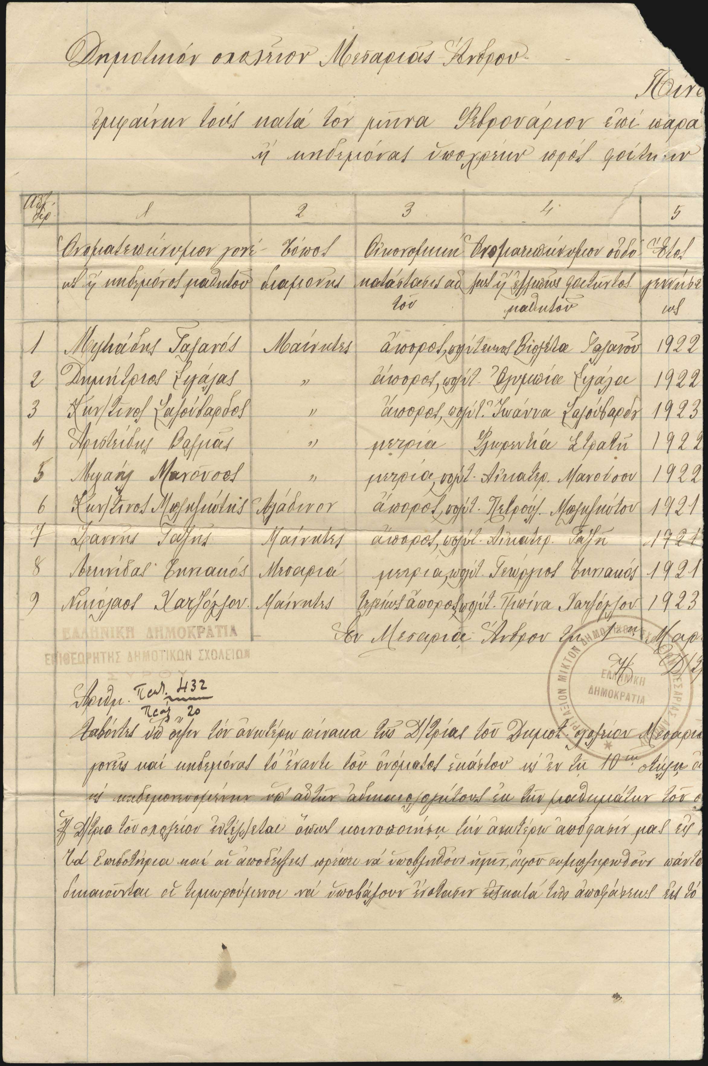 Lot 08059