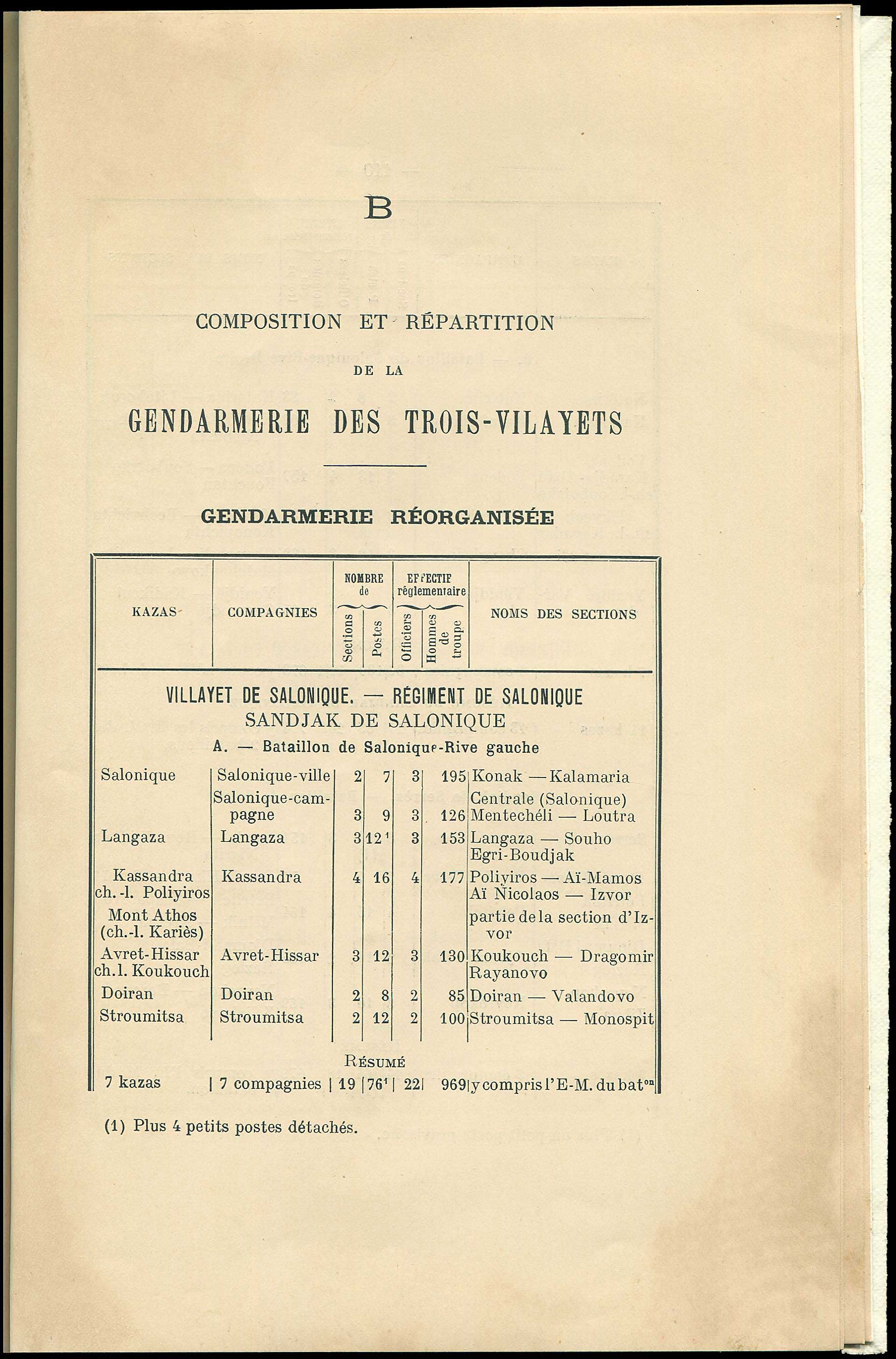 Lot 06090