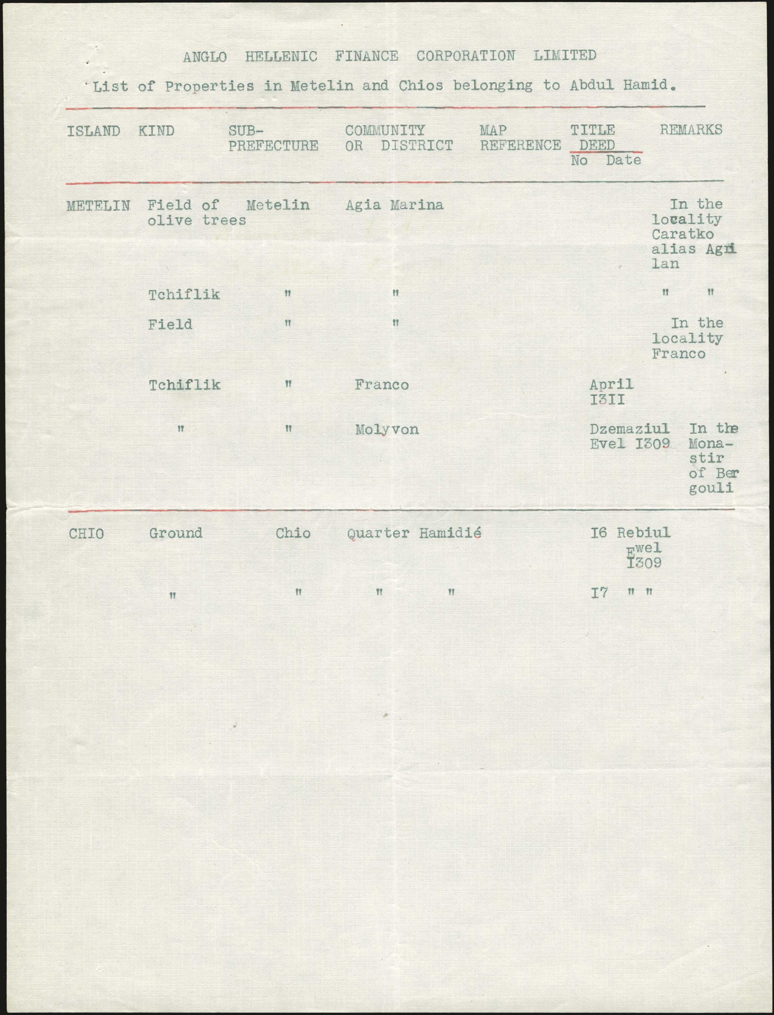 Lot 03301
