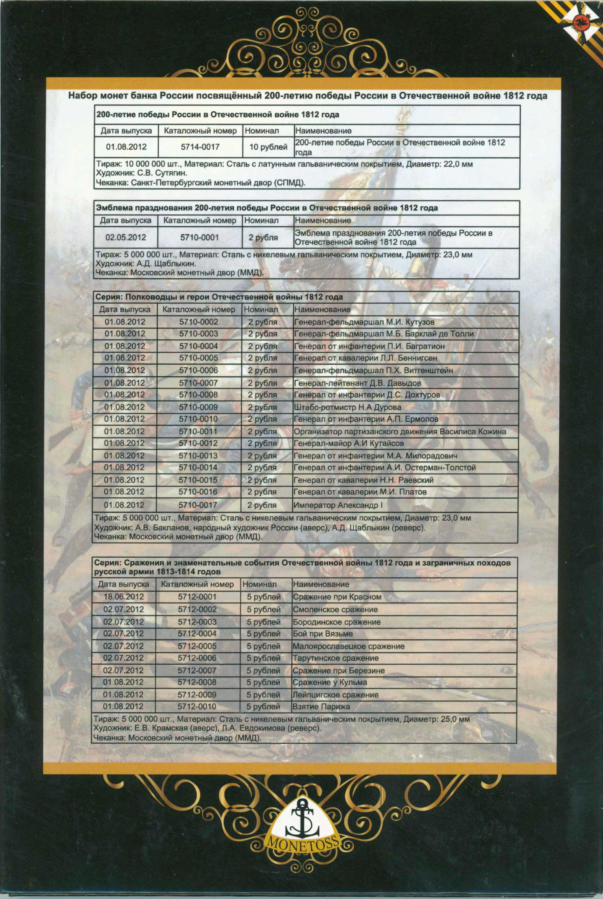 Lot 06840