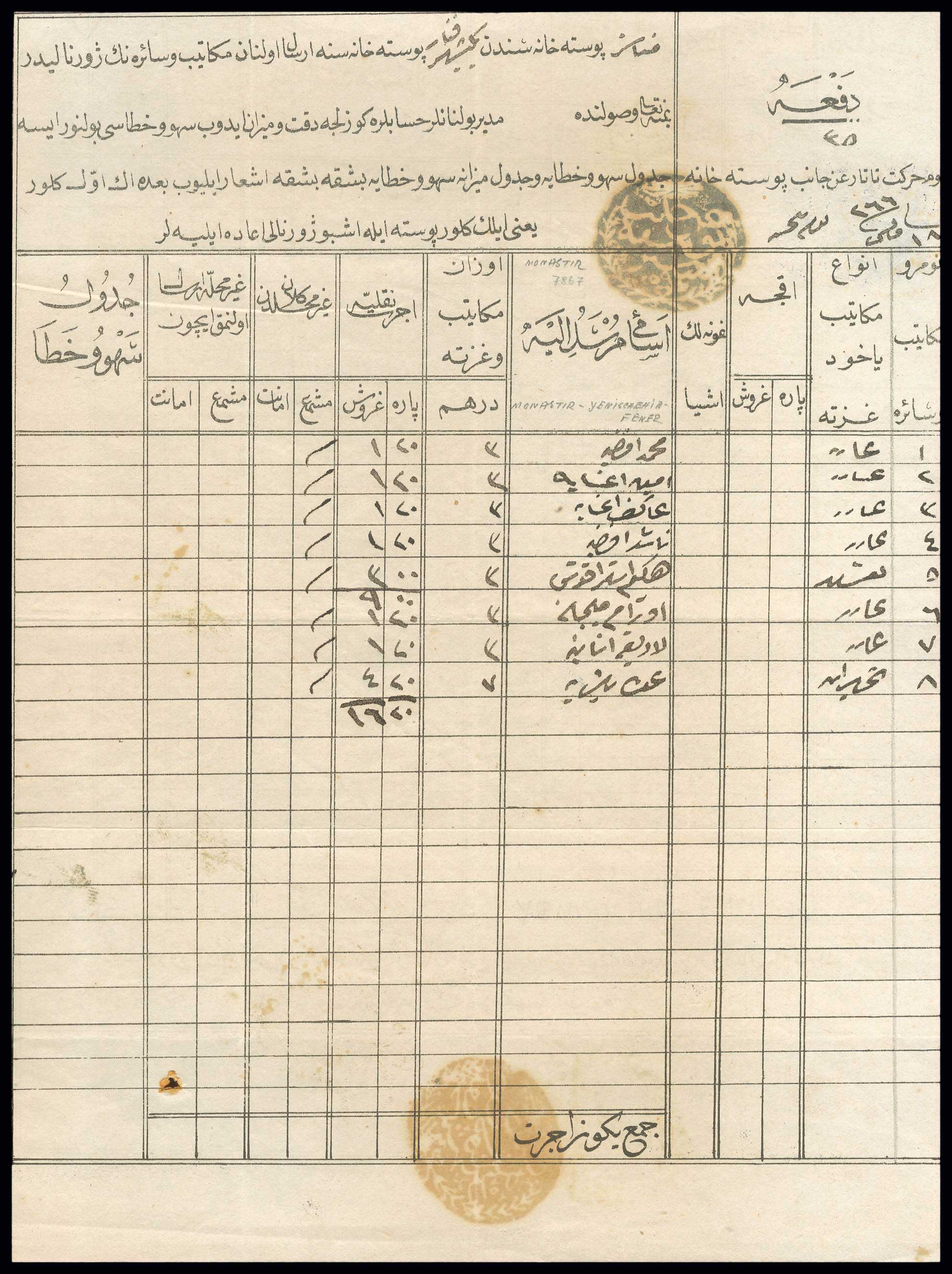 Lot 03070