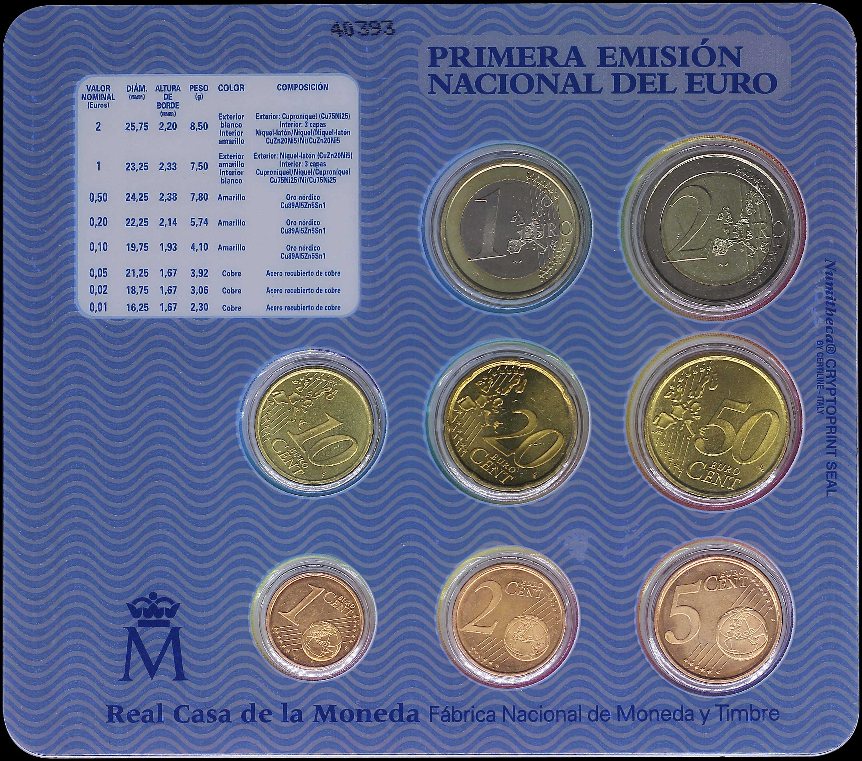 Lot 07254