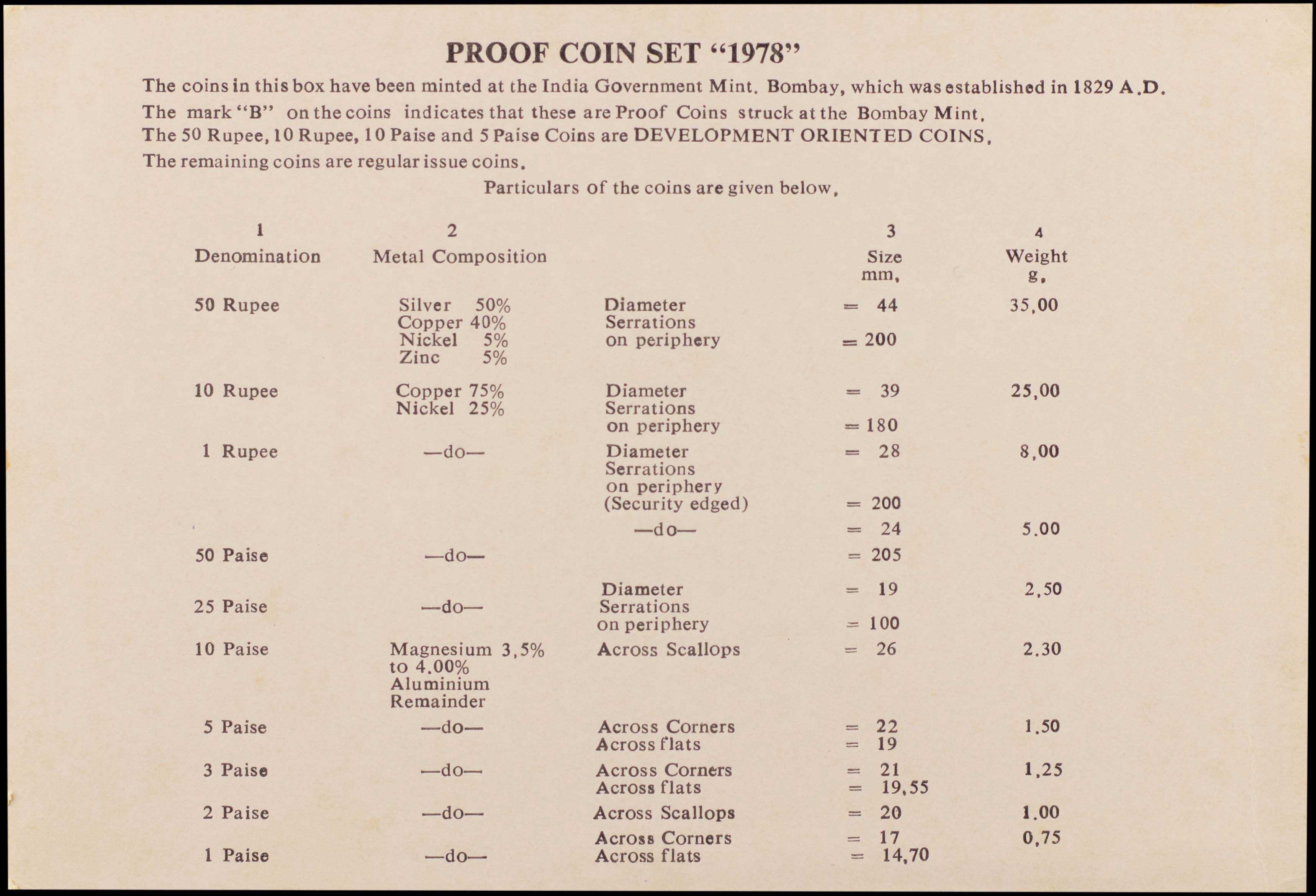 Lot 06791