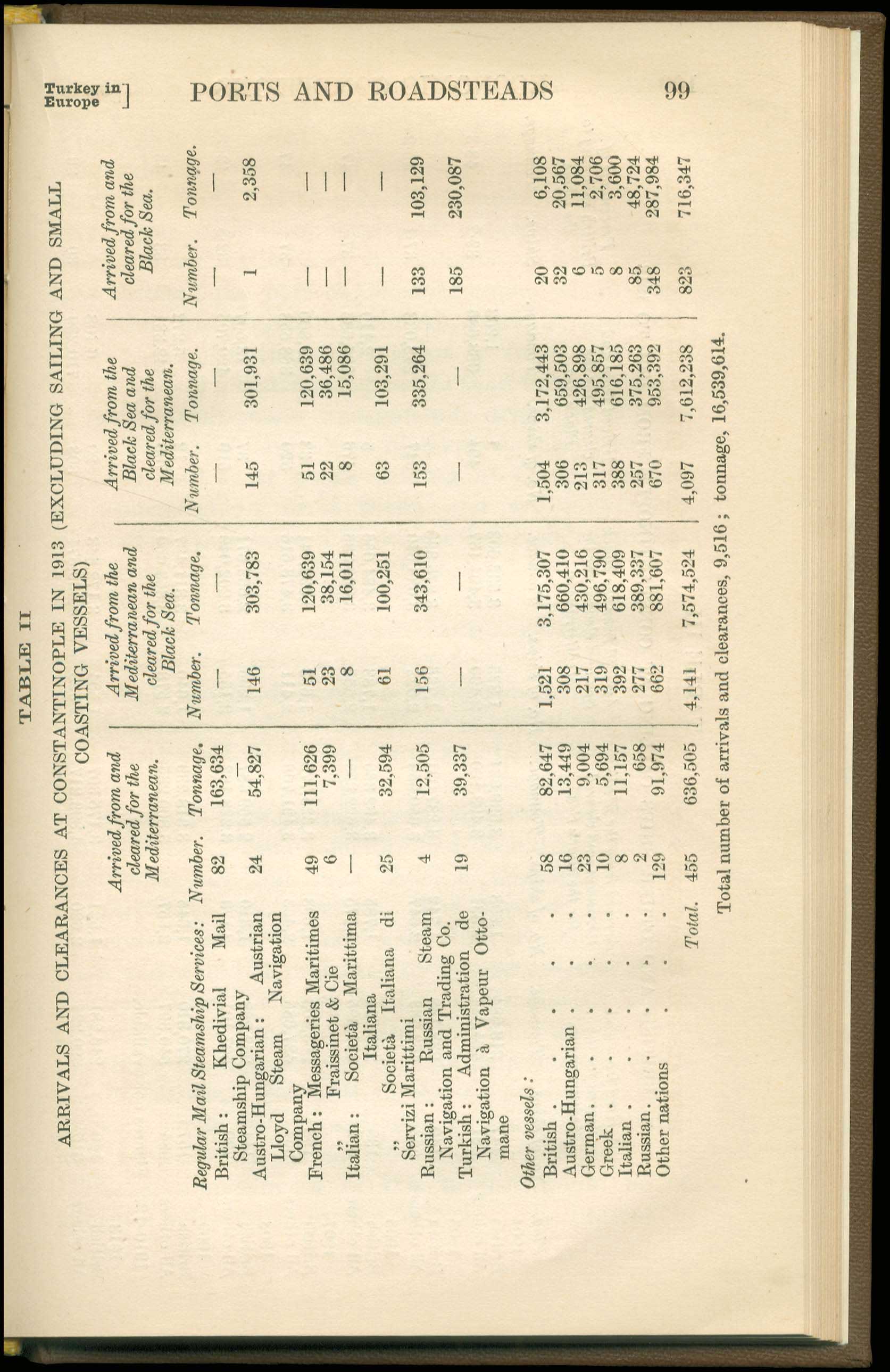 Lot 08237