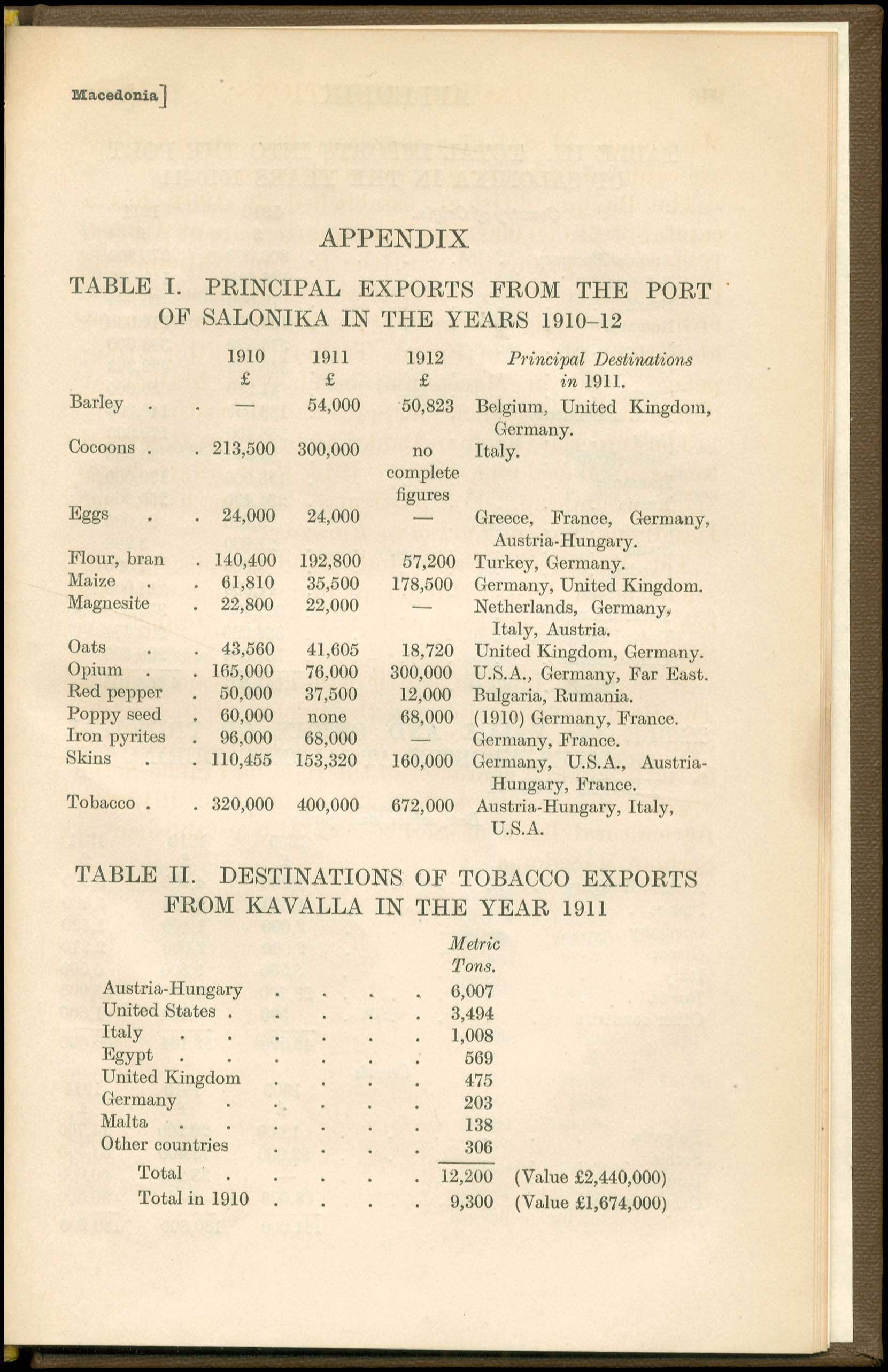 Lot 08238
