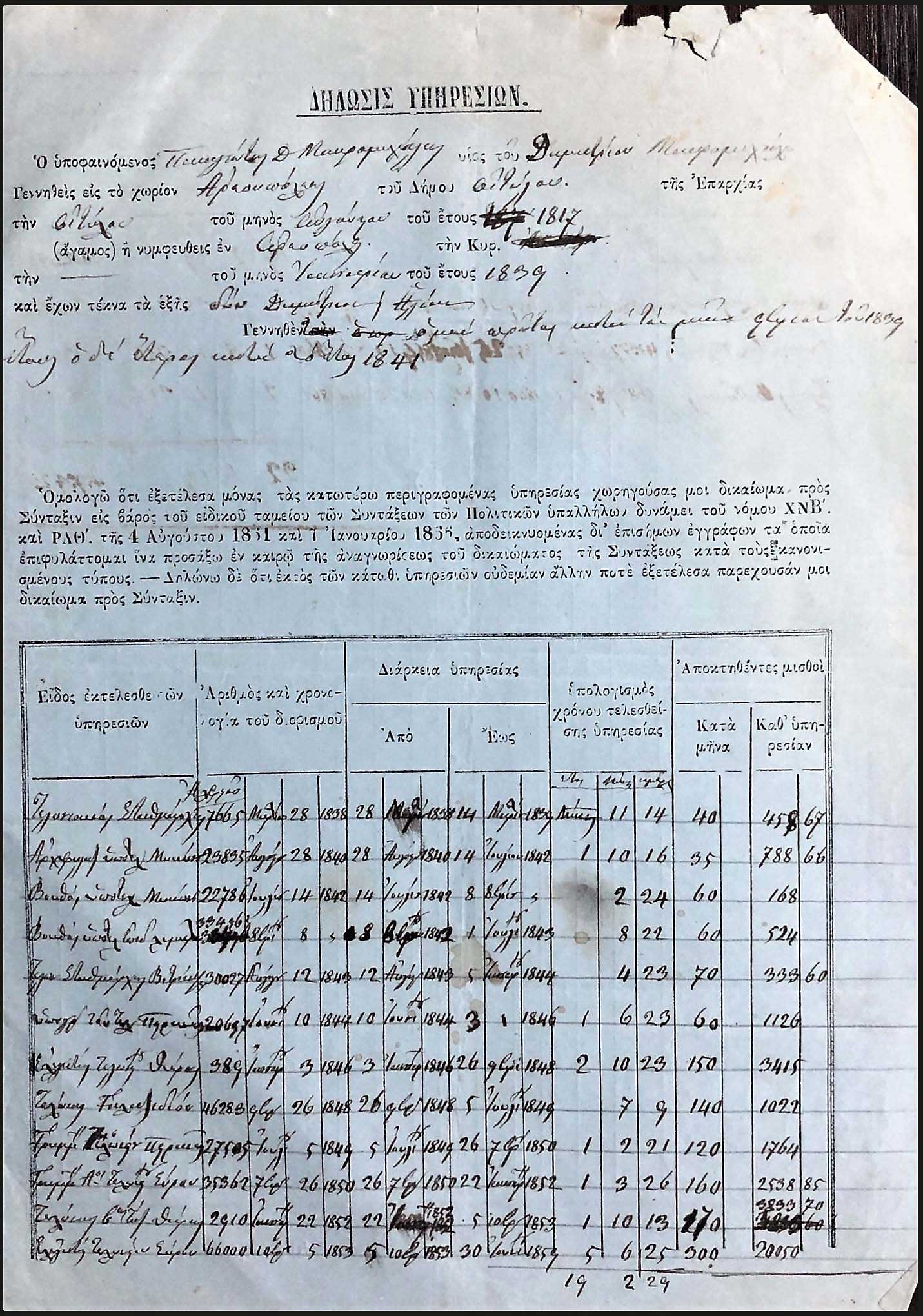 Lot 09044