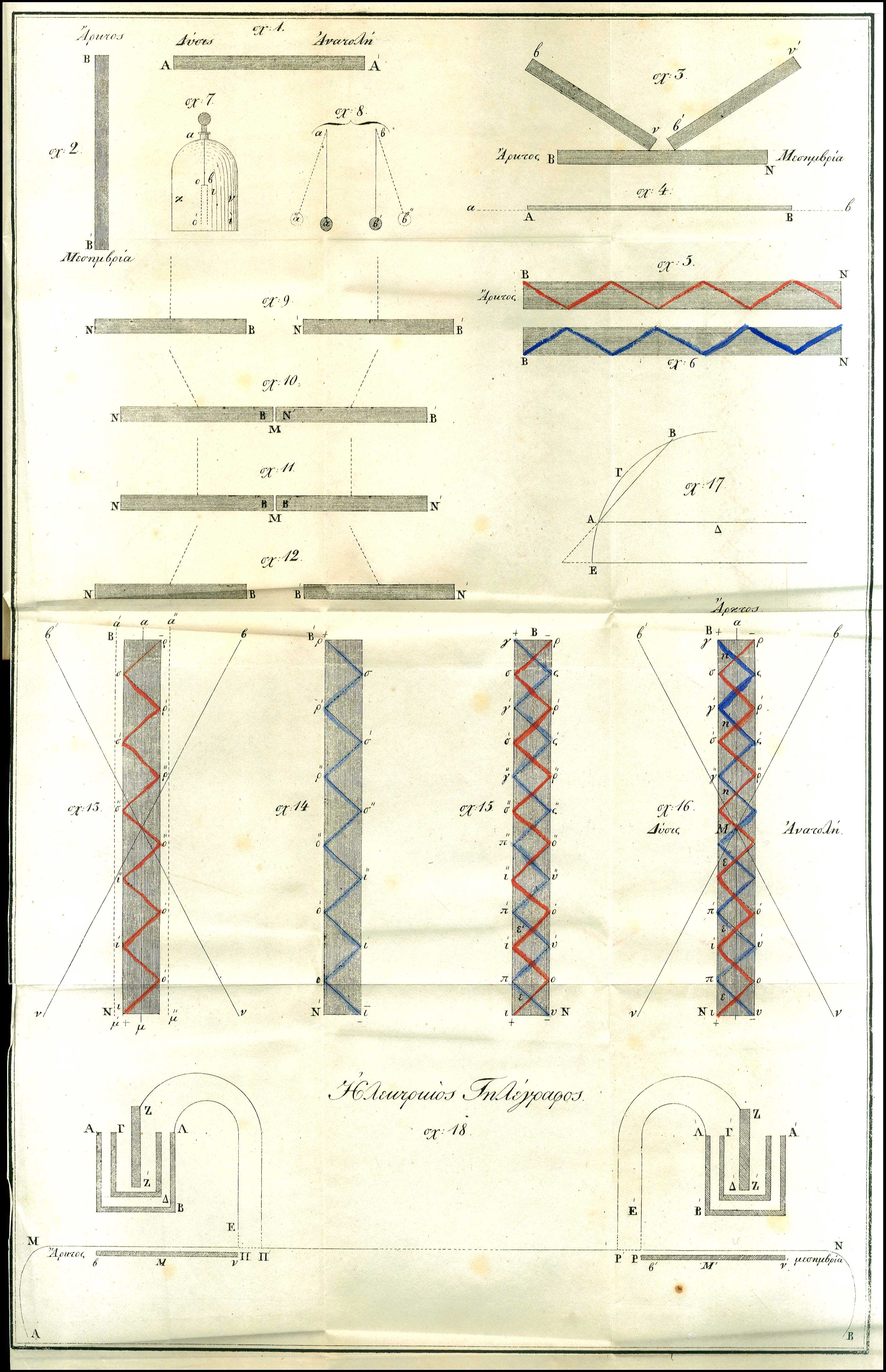Lot 08213