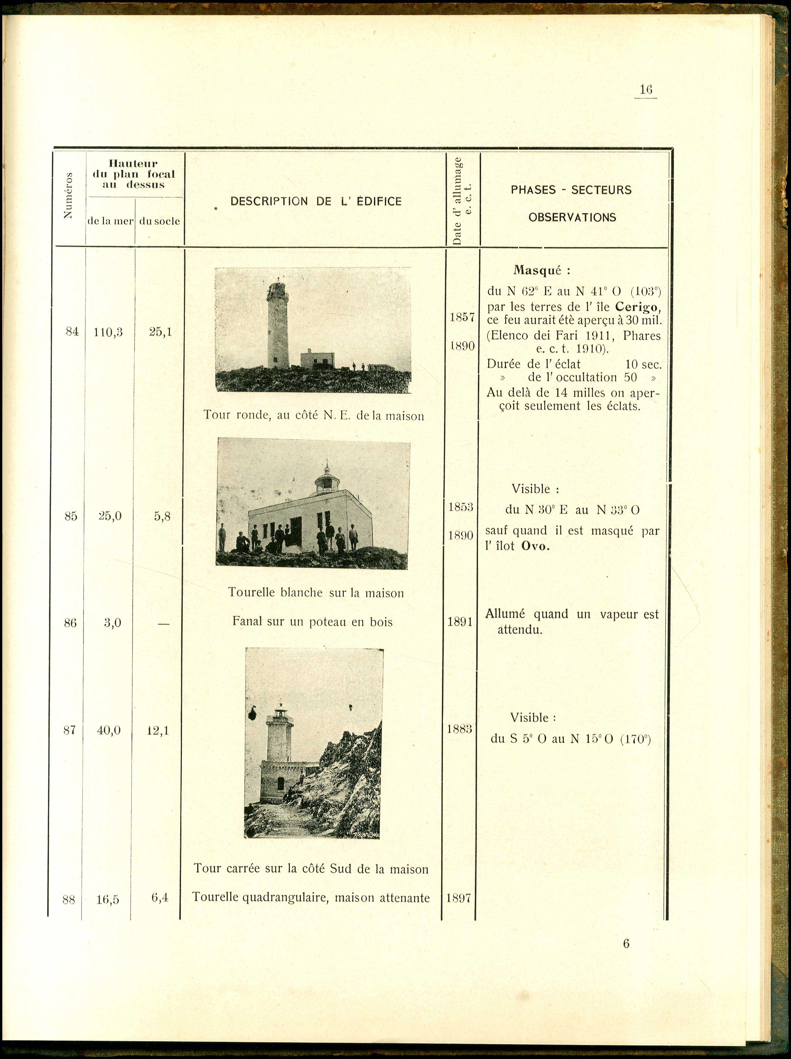 Lot 08189
