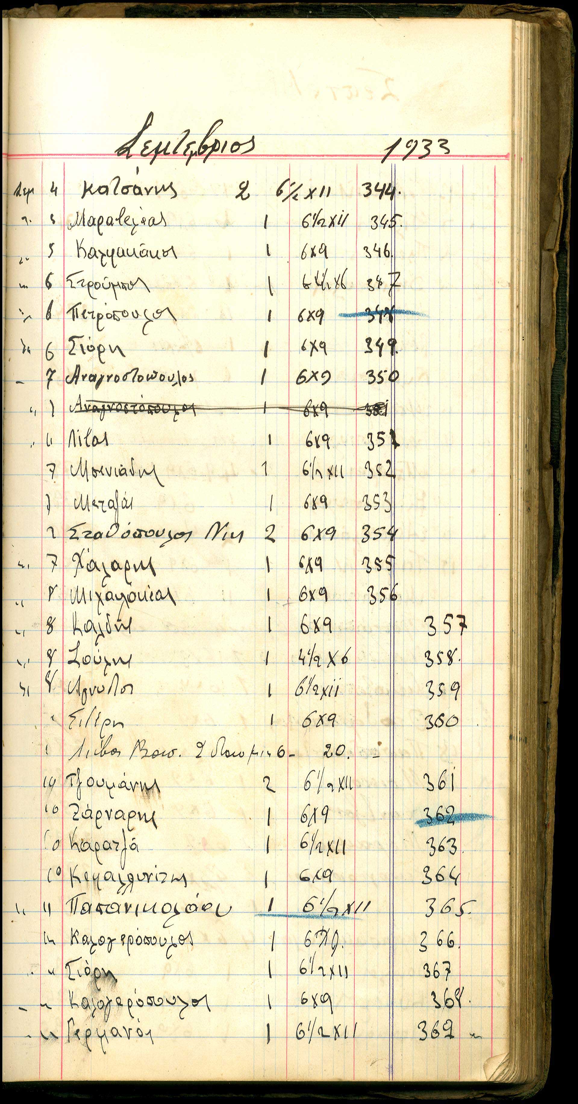 Lot 08869
