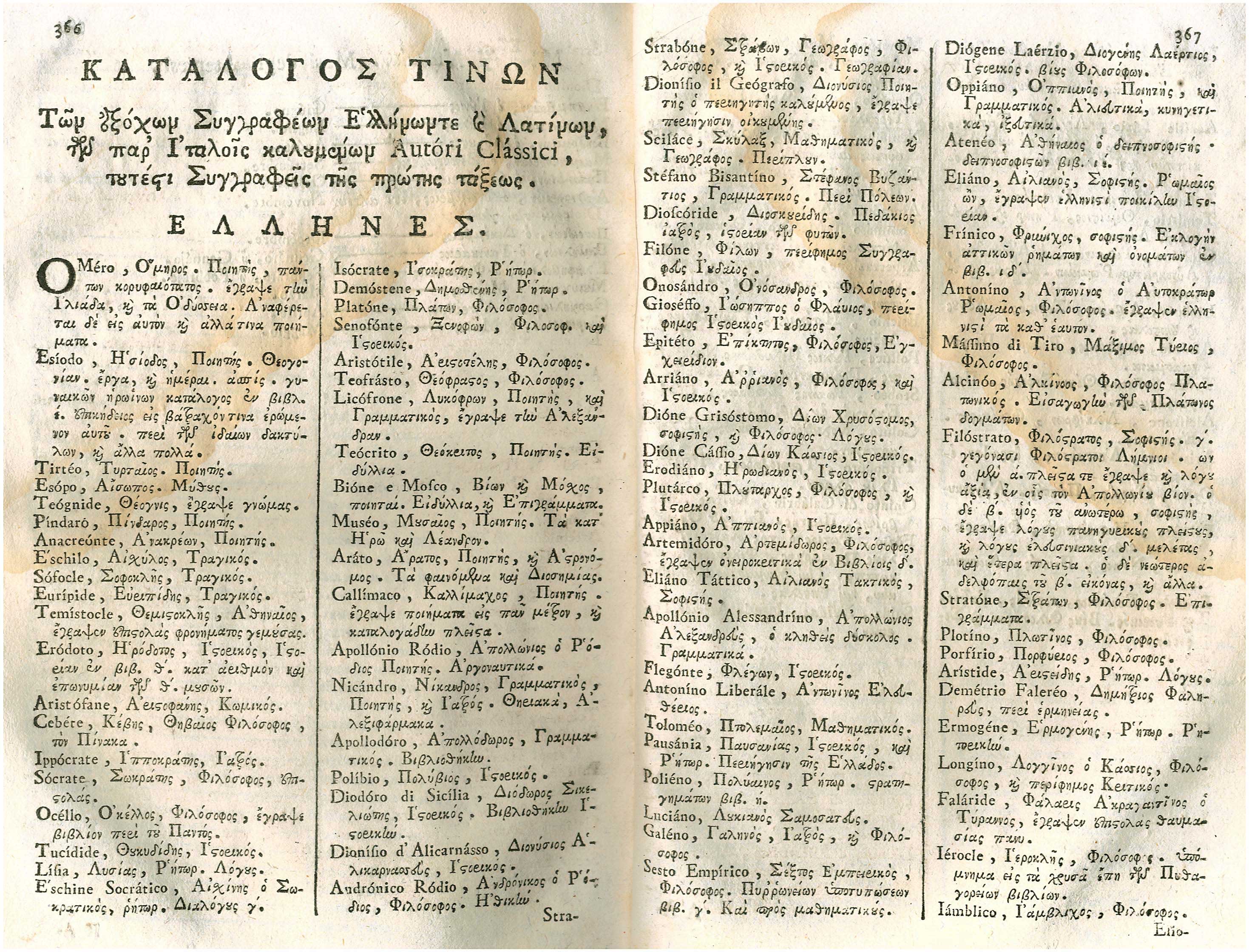 Lot 08061