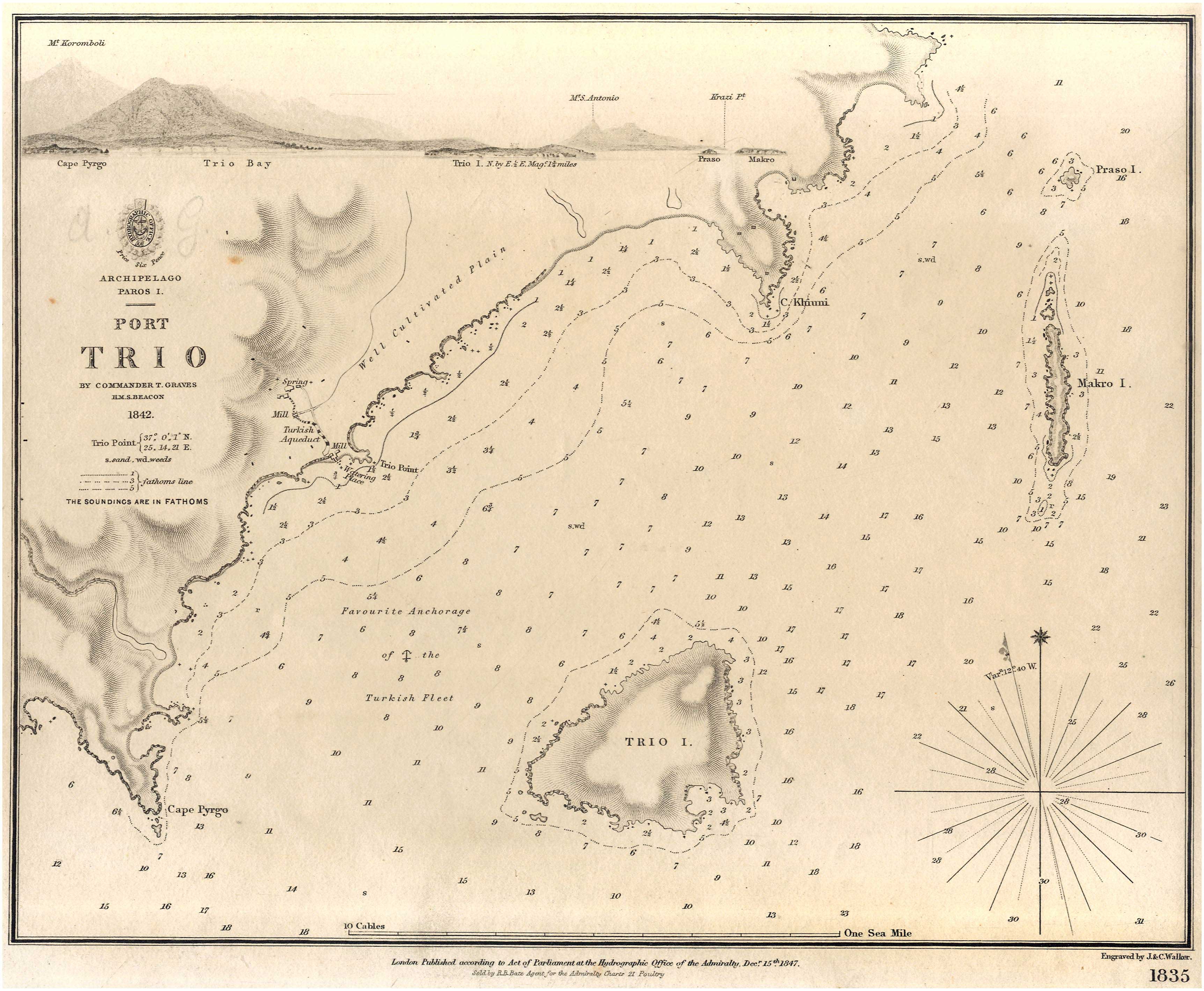 Lot 08520