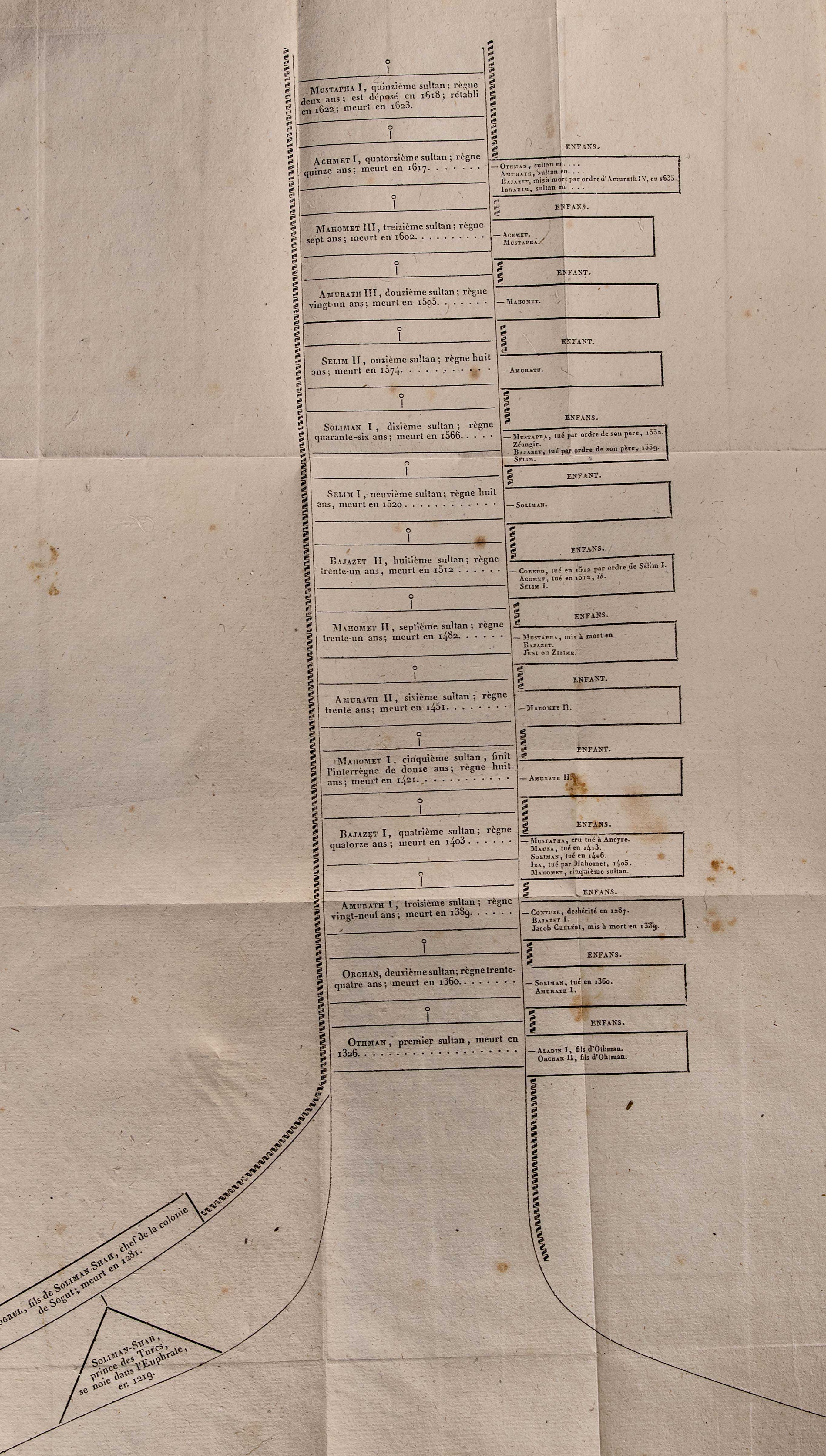 Lot 08249