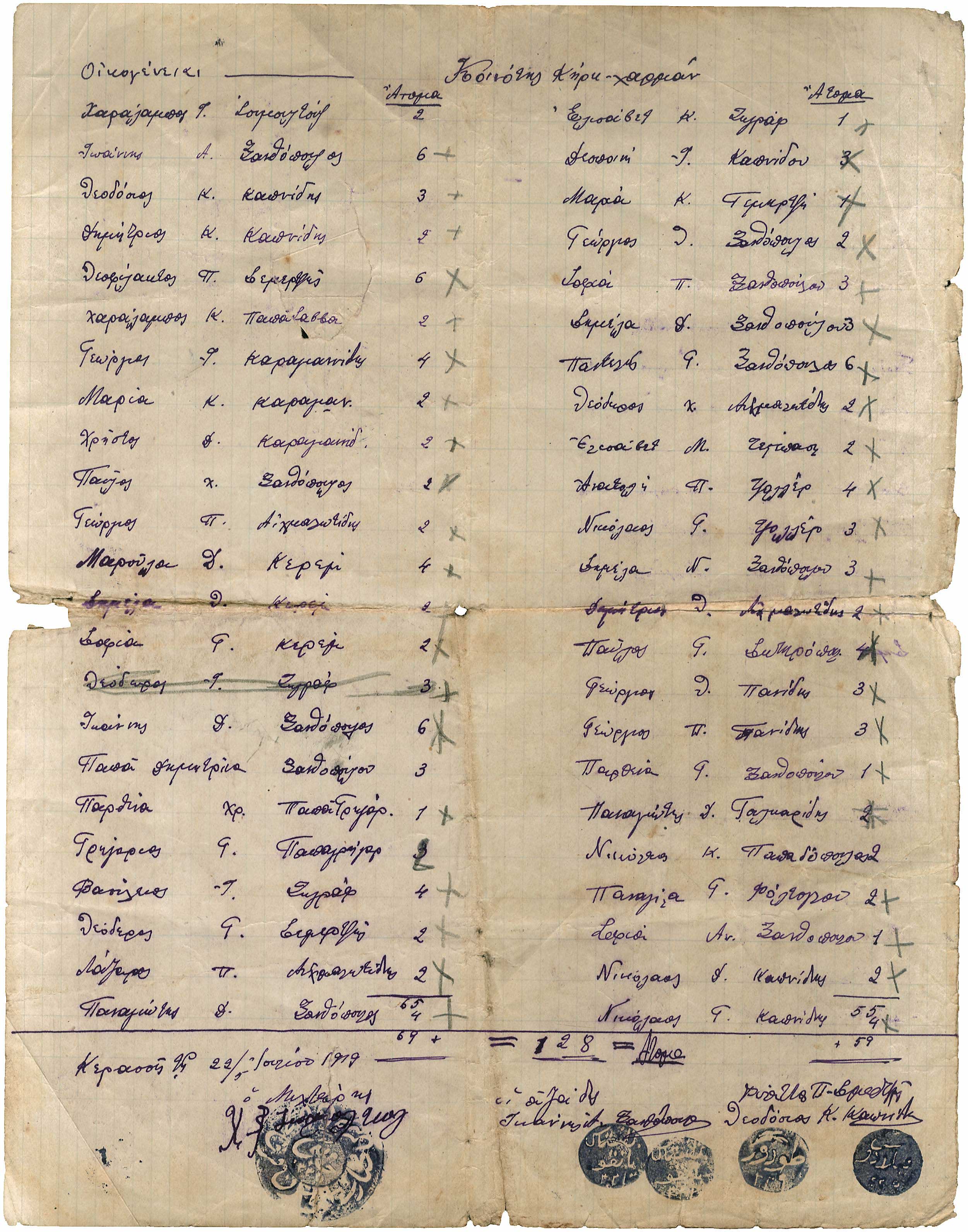 Lot 08192
