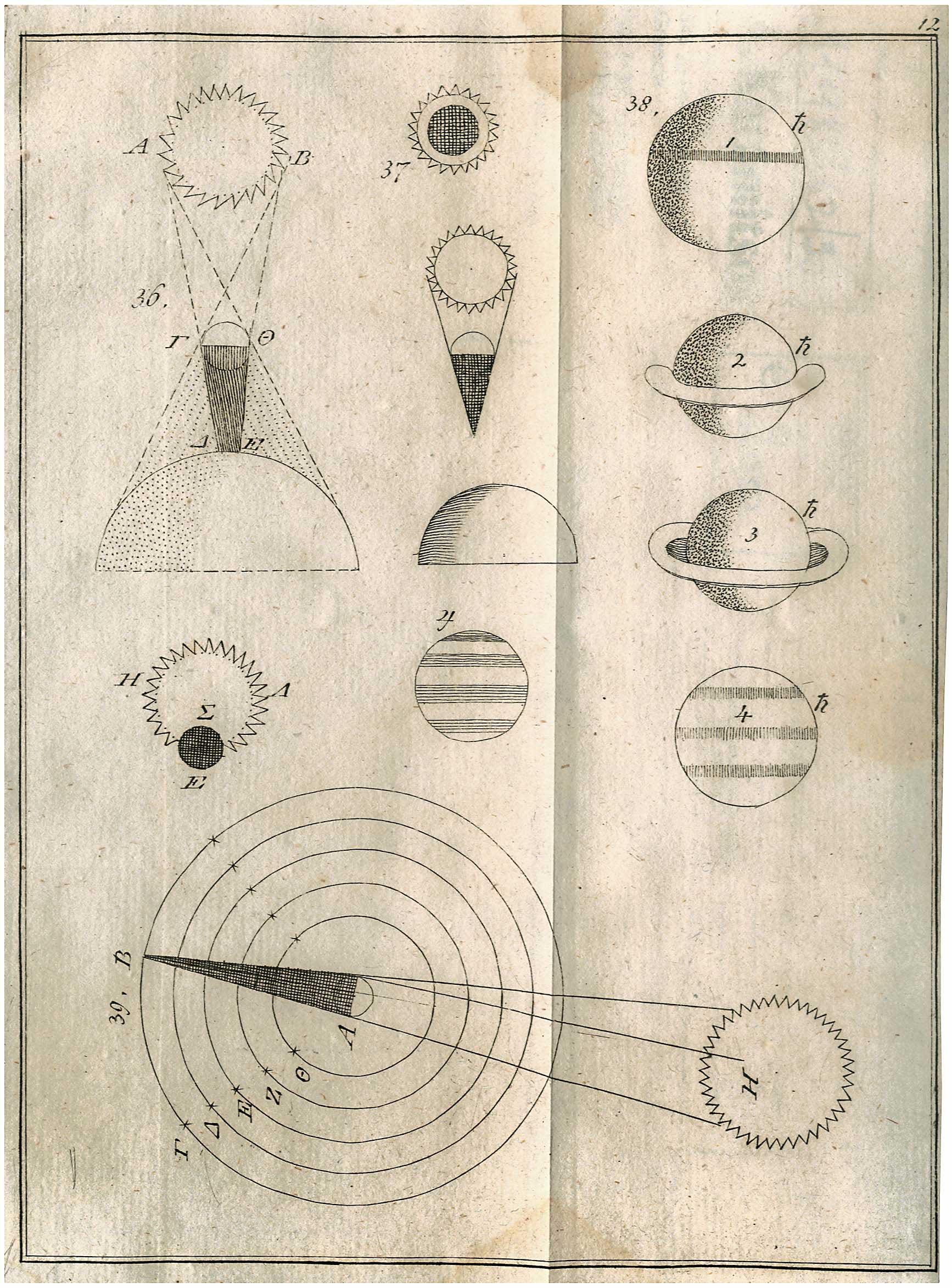 Lot 08068