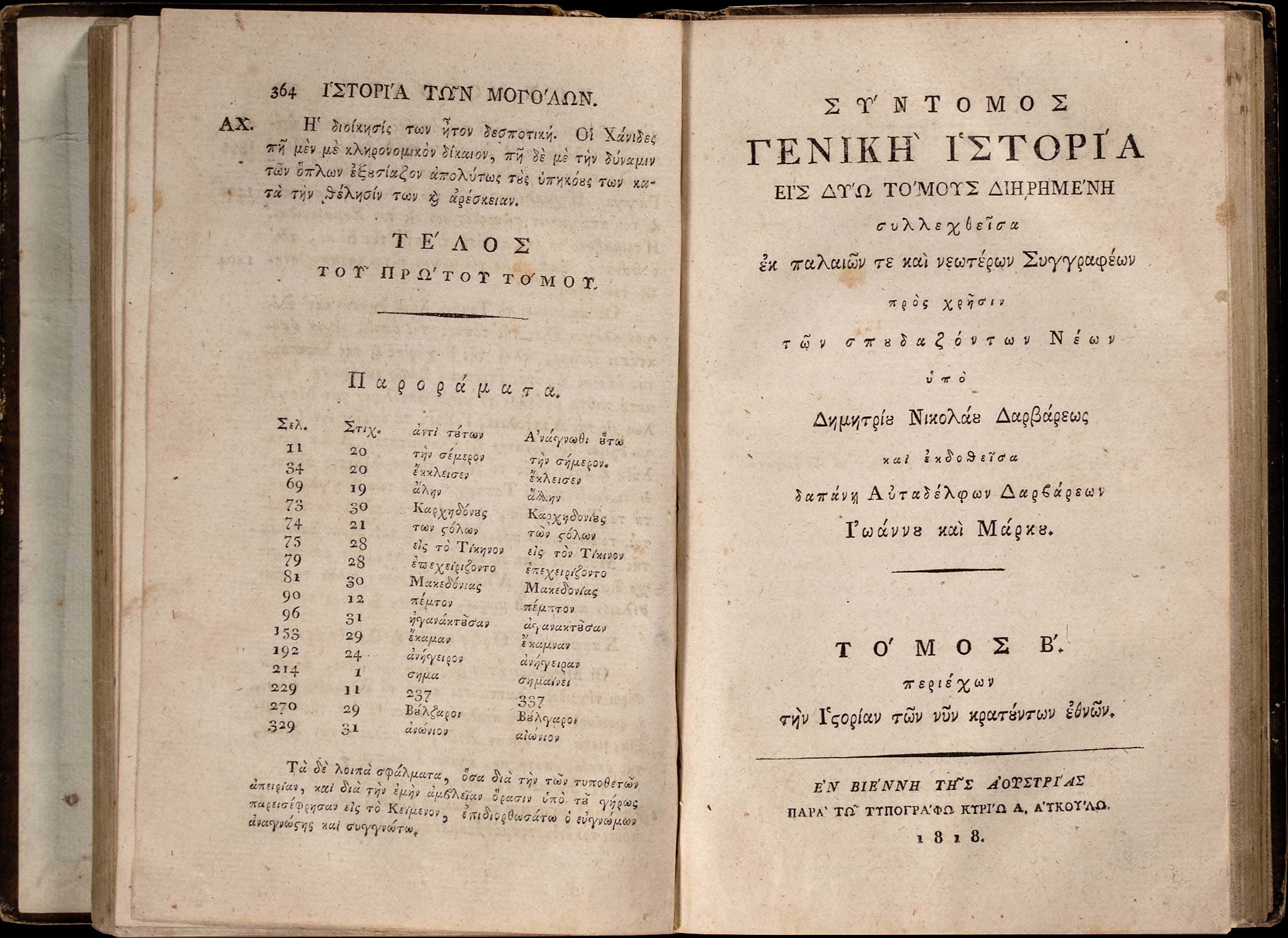 Lot 08075