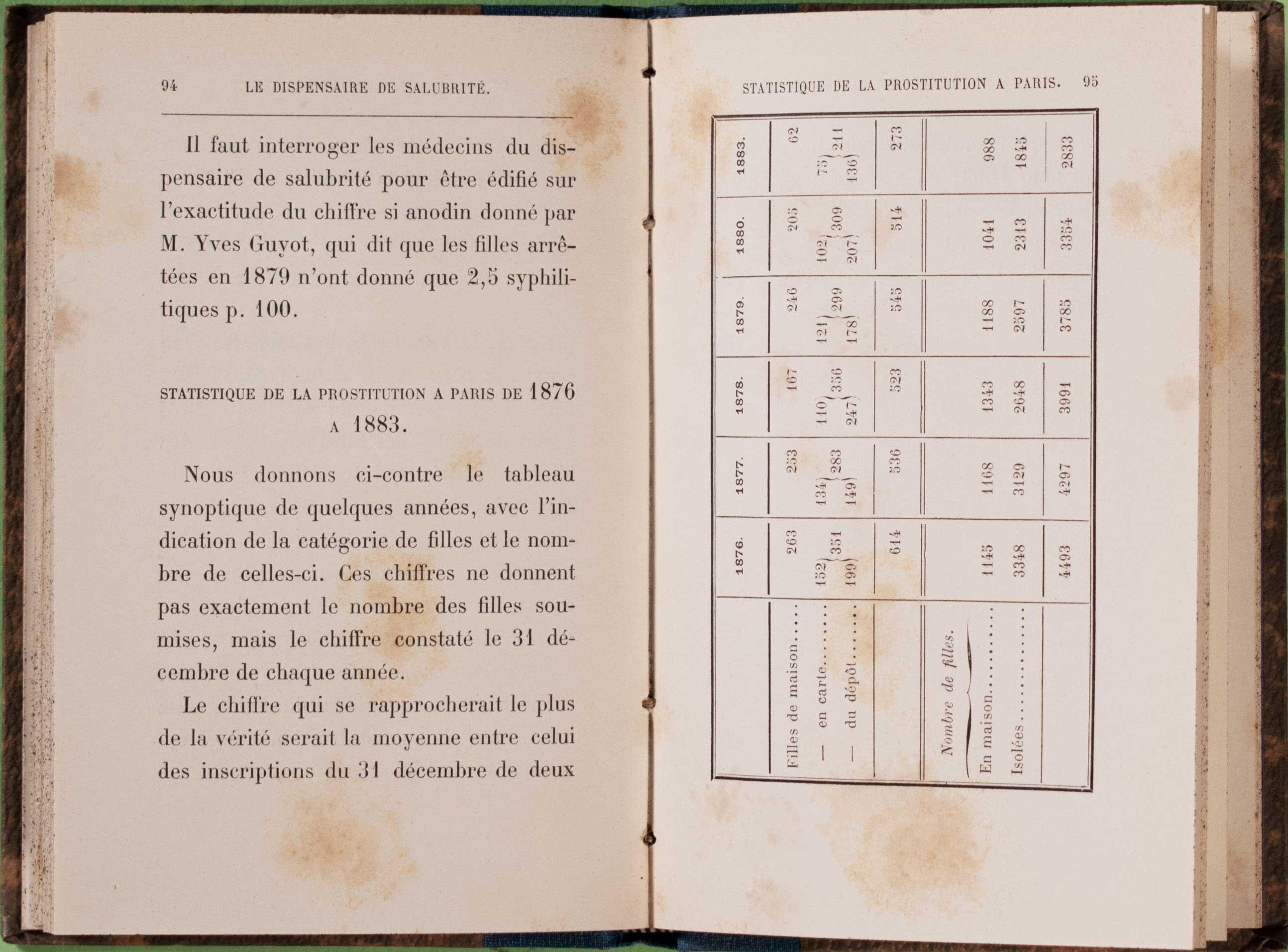Lot 08581